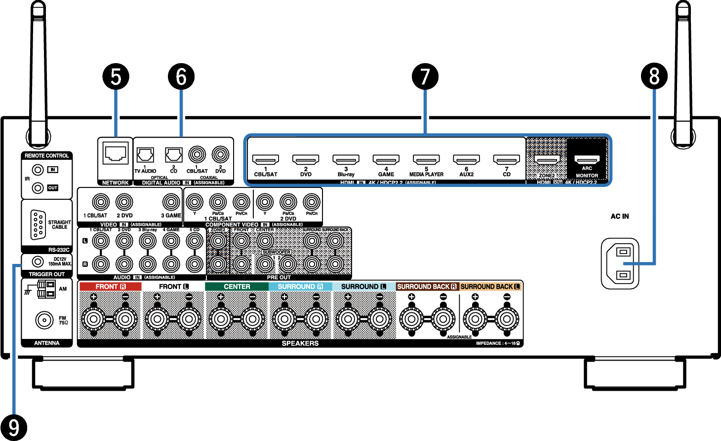 Name Rear Small2 X3300E2